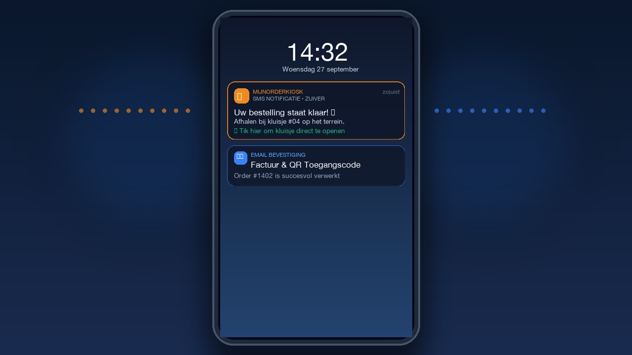 Automated Notifications Visual